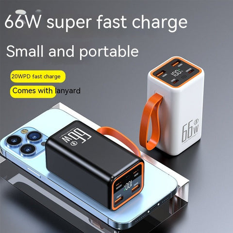 PD66W 20000 mAh Fast Charging Power Bank - Ryprime